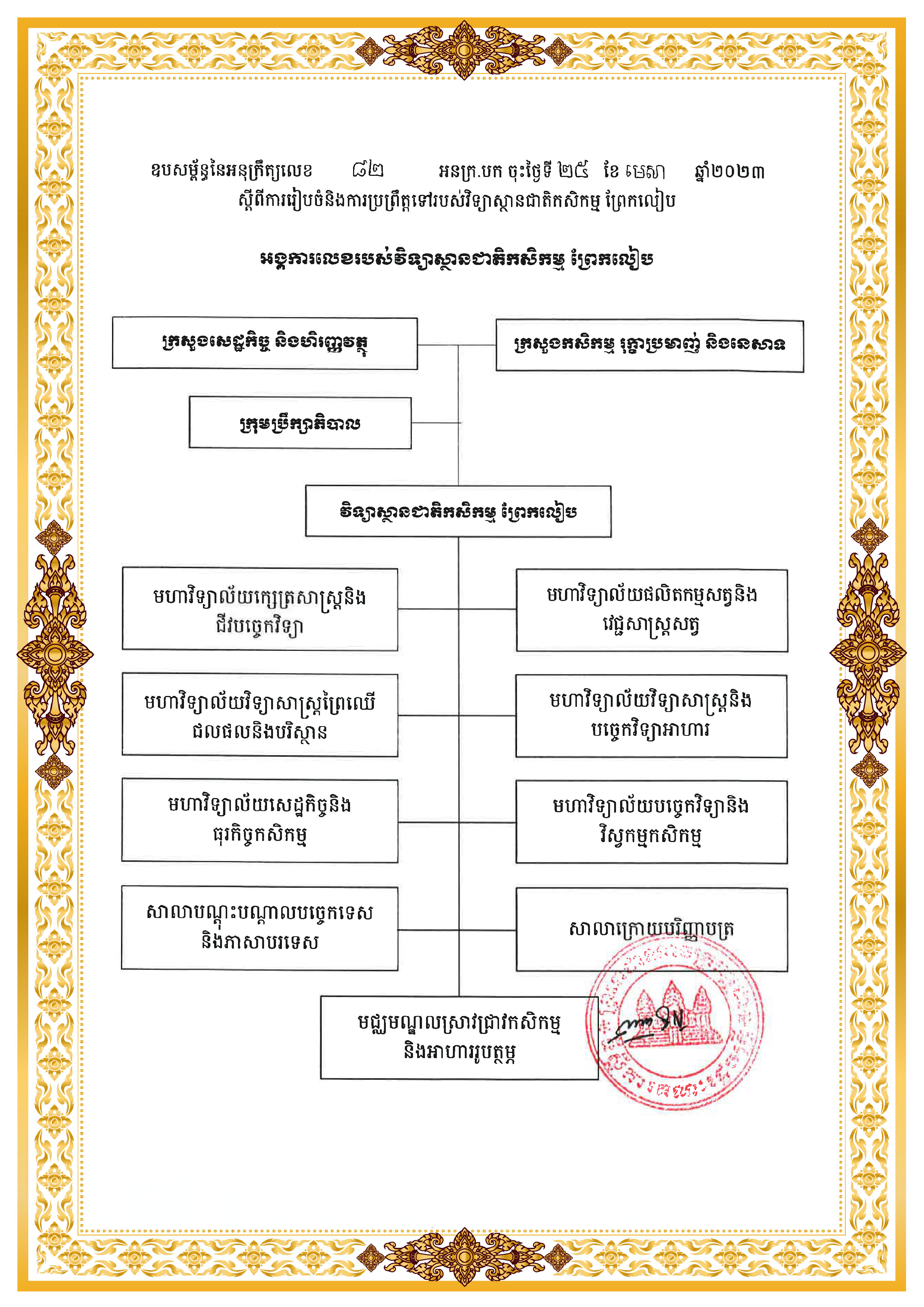 nia structure